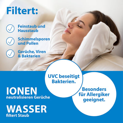 Emmi Air Ionen Luftreiniger - für Allergiker geeignet | bis zu 35 m² | Air Purifier mit geruchsneutralisierenden Ionen | Ideal gegen Staub, Viren, Pollen & Acrylgeruch