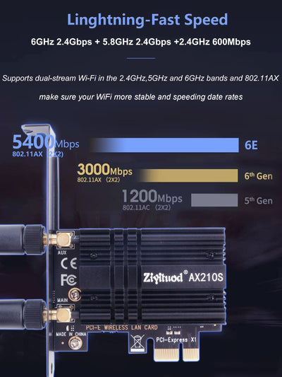 WLAN Karte, Intel AX210 Bluetooth5.3, Bis zu 5400Mbit/s Tri-Bands(6G/5G/2.4G) WLAN PCIe WiFi 6 Karte für Windows 11/10(64bit)