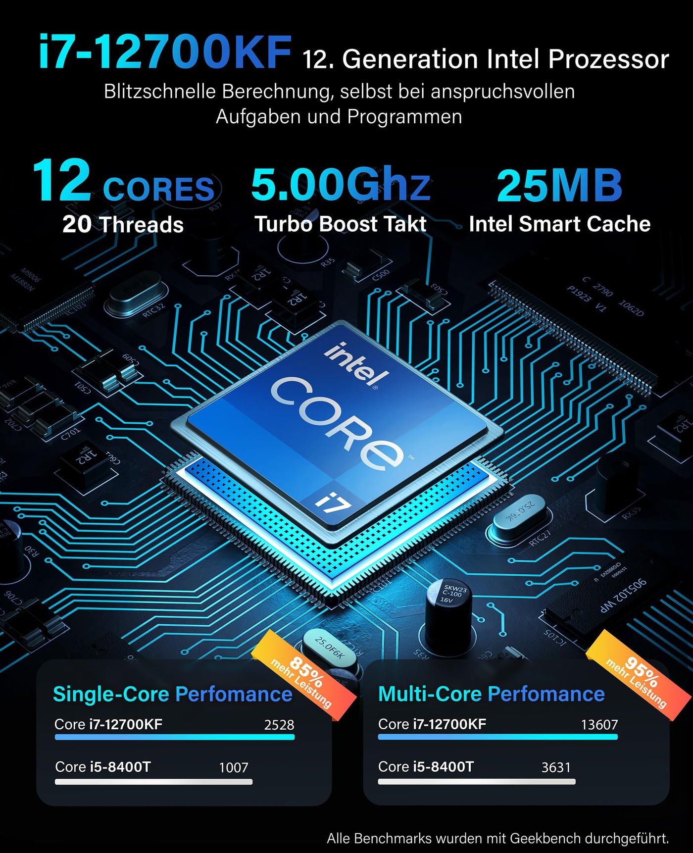 GREED® Ultra V2 PC mit Intel Core i7 12700KF - Schneller Rechner - Computer für Büro & Home Office mit 5,0 GHZ - 32GB RAM/Arbeitsspeicher - 1TB SSD + 1TB HDD - DVD+RW - USB 3.1 - WLAN, inkl Win 11 Pro