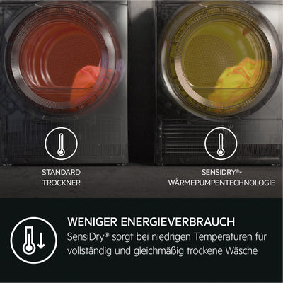 AEG Wärmepumpentrockner 8 kg – Serie 7000 SensiDry schonendes & energiesparendes Trockenverfahren – A+++ – Mengenautomatik – Schontrommel – Knitterschutz – TR7T65680