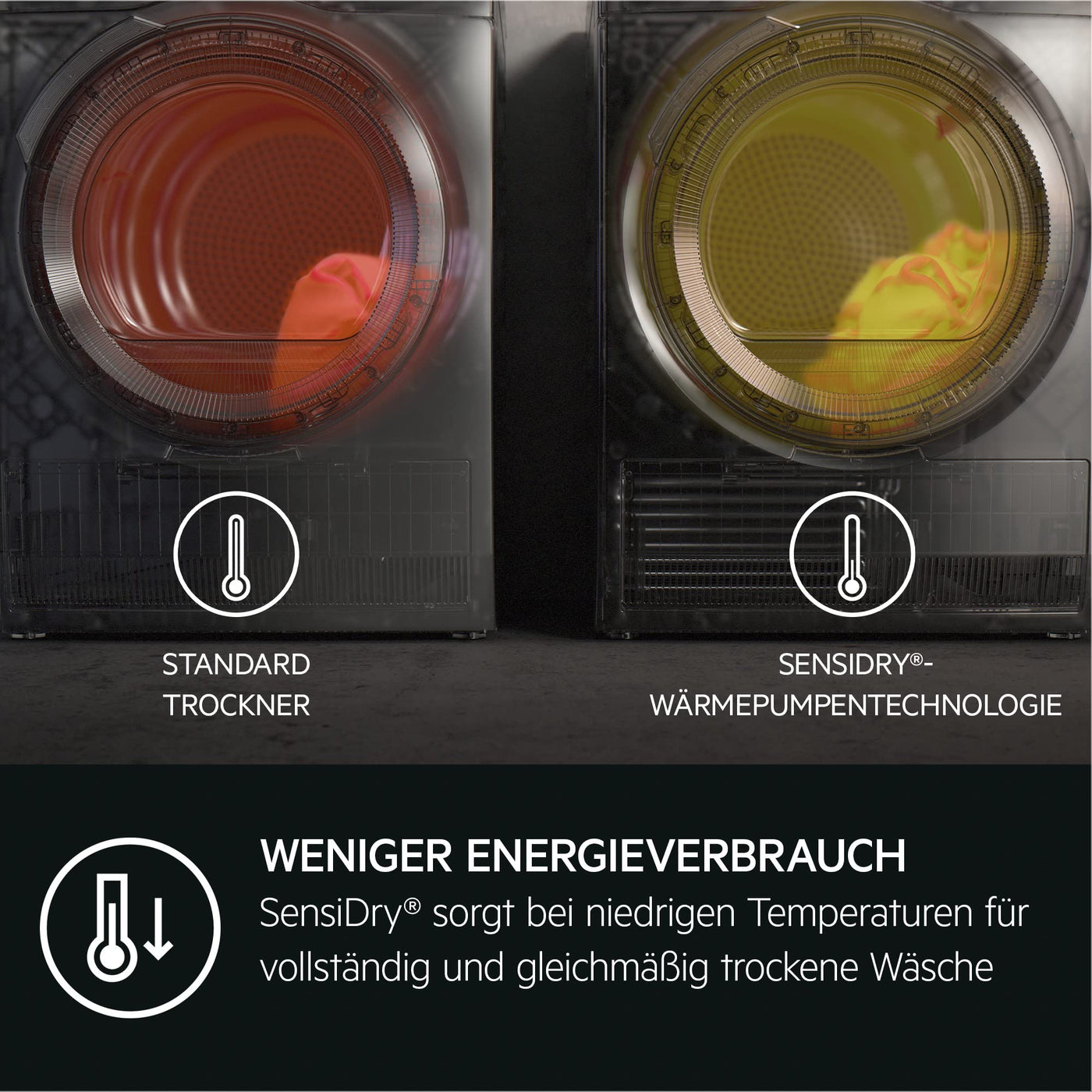 AEG Wärmepumpentrockner 9 kg – Serie 7000 SensiDry schonendes & energiesparendes Trockenverfahren – A+++ – Mengenautomatik – Schontrommel – Knitterschutz – TR7T65690