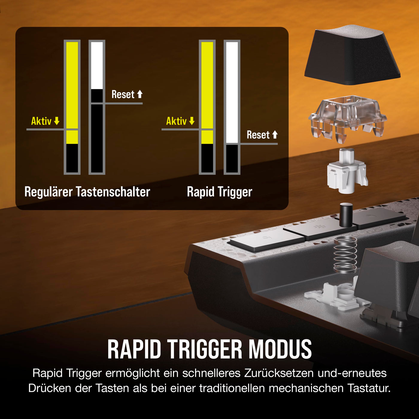 CORSAIR K70 MAX RGB Magnetisch-Mechanische Kabelgebundene Gaming-Tastatur - Einstellbare MGX-Schalter - PBT Double-Shot-Tastenkappen - iCUE-Kompatibel - PC, PS5, PS4, Xbox - QWERTZ DE - Stahlgrau