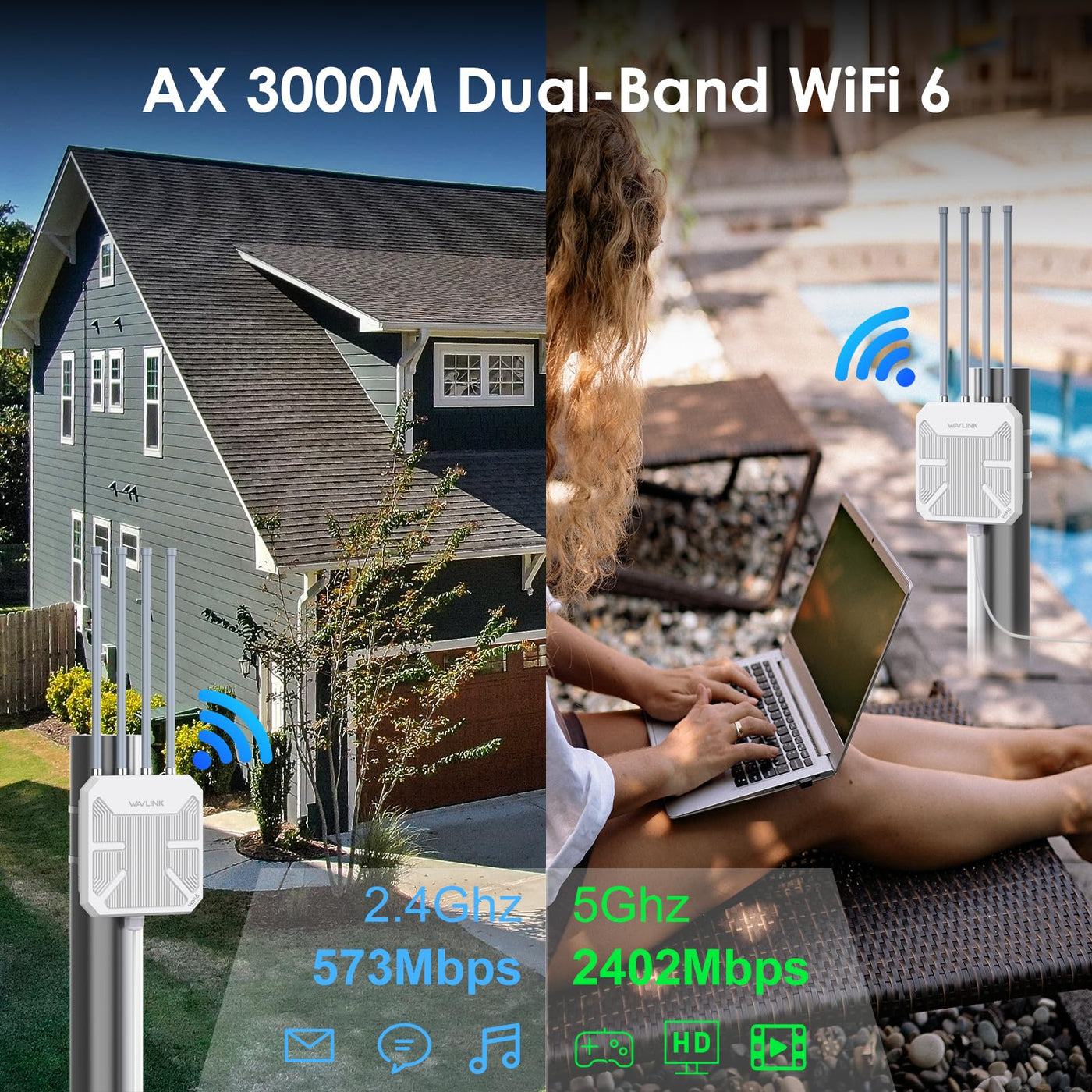 AX3000 Lange Reichweite Outdoor WiFi 6 Mesh WLAN Repeater, WN573HX3 Dualband 3000Mbit/s Gigabit PoE Access Point (AP)/WLAN Verstärker Aussenbereich (4x8dBi Antennen, IP67 Wetterfester, +256 Geräte)