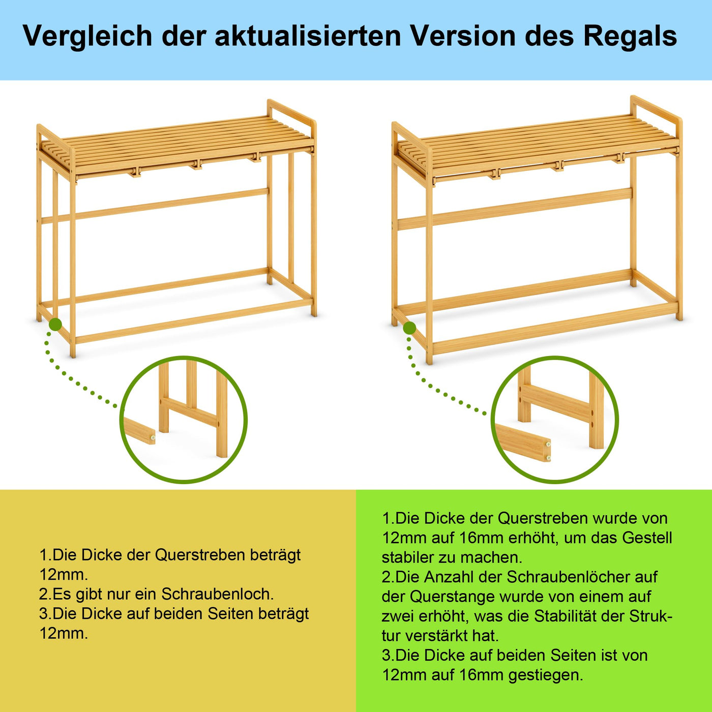 AdelDream Premium Wäschekorb 200L – 4 Fächer, ausziehbarer & abnehmbarer Wäschesack mit Bambusrahmen, Hellgrau – Wäschesammler & Wäschebox für Badezimmer & Schlafzimmer