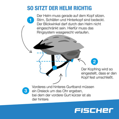 FISCHER Erwachsene Fahrradhelm, Radhelm, Cityhelm Urban Levin, S/M, 52-59cm, grau, mit beleuchtetem Innenring-System