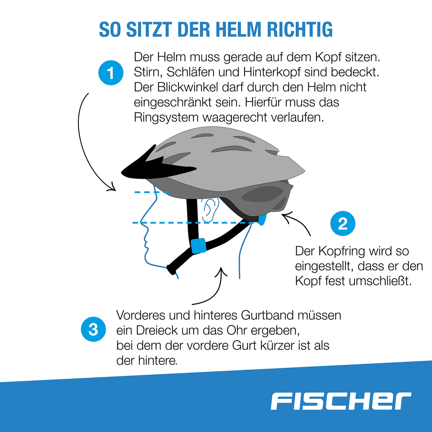 FISCHER Erwachsene Fahrradhelm, Radhelm, Mountainbike-Helm, Cityhelm Sportiv, S/M, 54 – 59 cm, schwarz blau, mit beleuchtetem Innenring-System