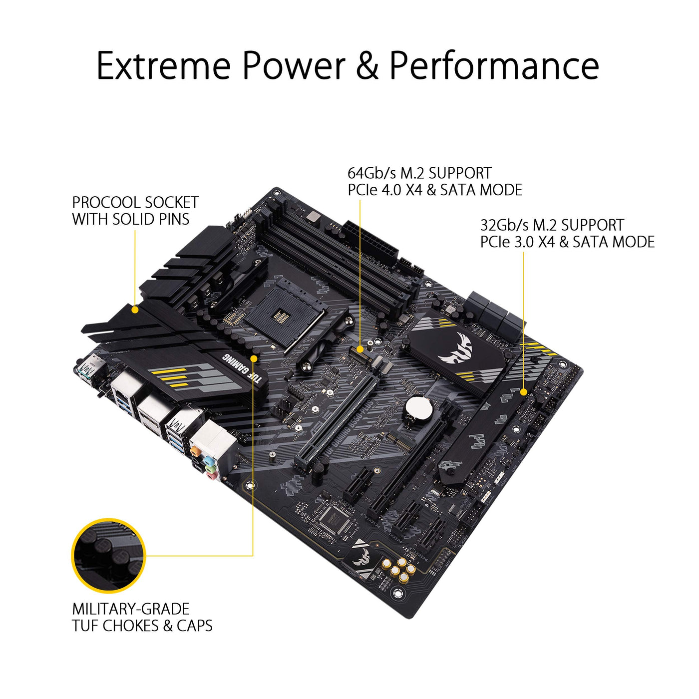 ASUS TUF Gaming B550-Plus Mainboard Sockel AM4 (ATX, Ryzen, PCIe 4.0, 2x M.2, 2Gbit/s Ethernet, SATA 6Gbit/s, USB 3.2 Gen 2 Typ-A/C, Aura Sync)