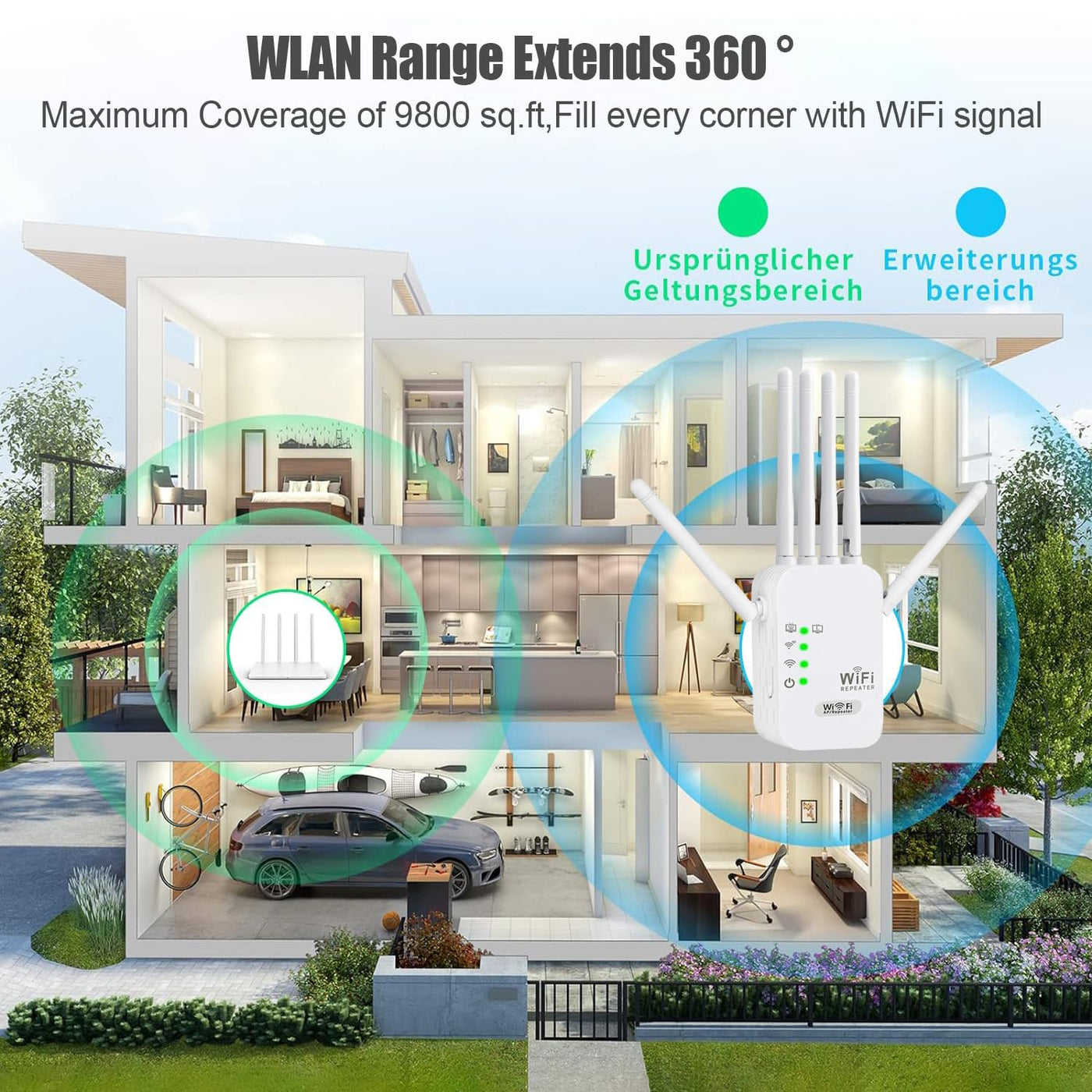 WLAN Repeater Booster WiFi 6 3dBi Antennen, 2 Ethernet Port,3-in-1 Zugangsmethode von Repeater/AP/Router,WiFi Signal Extender mit Signalabdeckungsfläche von 8900 sq.ft