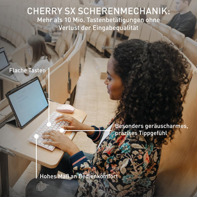 CHERRY KW 7100 MINI BT, Kompakte Multi-Device-Tastatur mit 3 Bluetooth-Kanälen, Deutsches Layout (QWERTZ), Flaches Design, inkl. Transporttasche, Agave Green