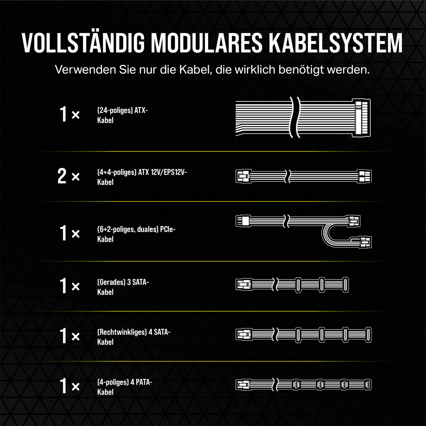 CORSAIR RM650 ATX 650W Vollmodulares Netzteil - 80 Plus Gold Zertifiziert - Geräuscharm - Zero RPM Mode - EU - Schwarz