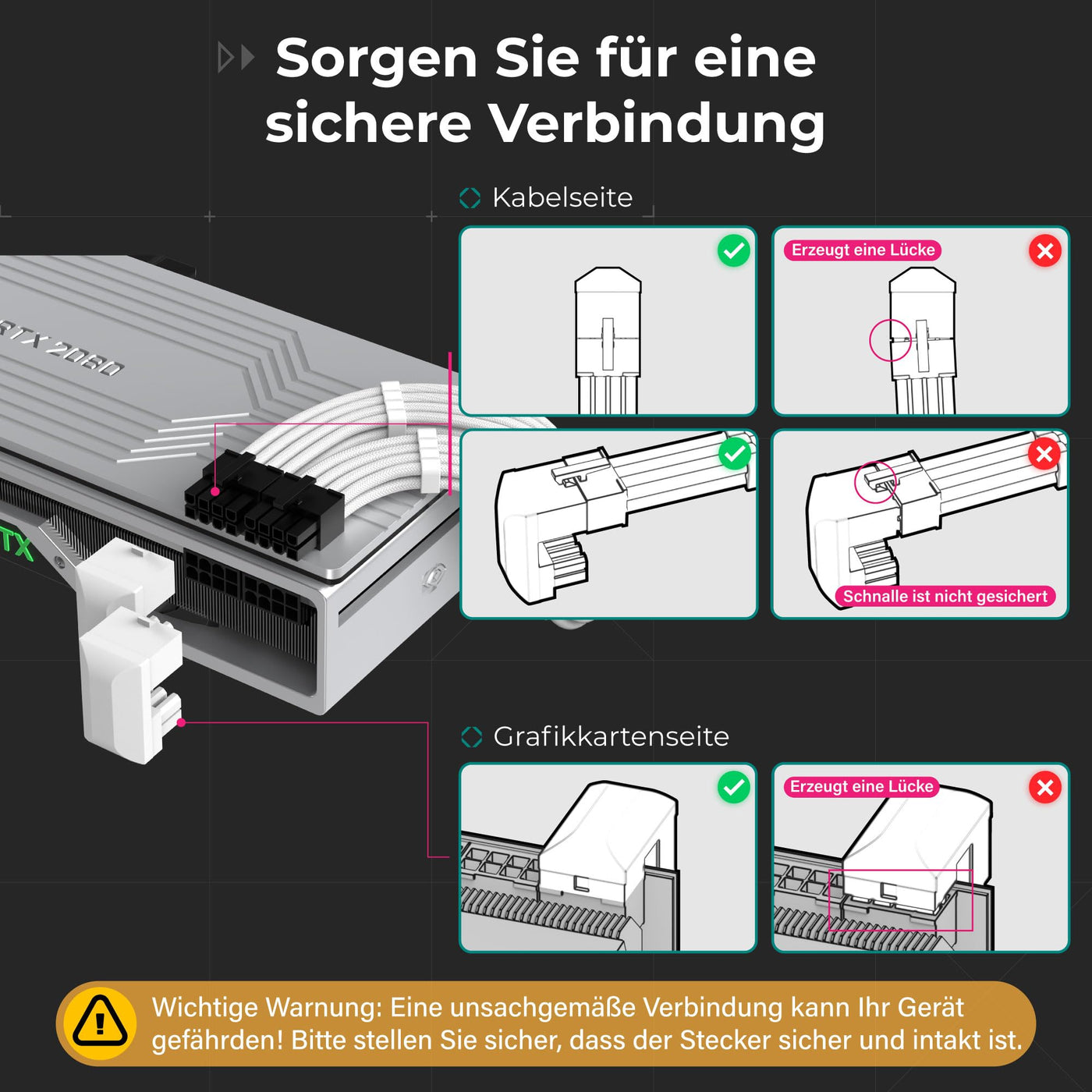 EZDIY-FAB GPU VGA PCIe 8 Pin U Turn 180 Grad Winkel Stecker Strom Adapter Board für Desktop-Grafikkarte-Reverse Typ 3-Pack