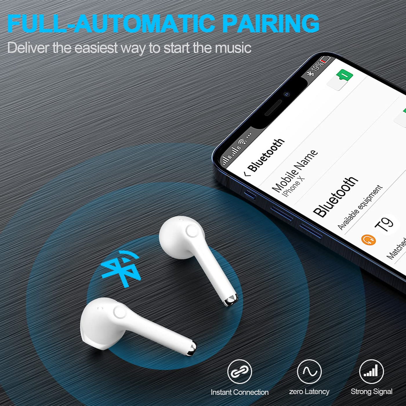 yobola Bluetooth Kopfhörer In Ear, Kopfhörer Kabellos Bluetooth 5.1 HiFi Stereoklang, IPX5 Wasserdicht Kabellose Kopfhörer Touch Control, Wireless Kopfhörer, Eingebautes Mikrofon, für Smartphone