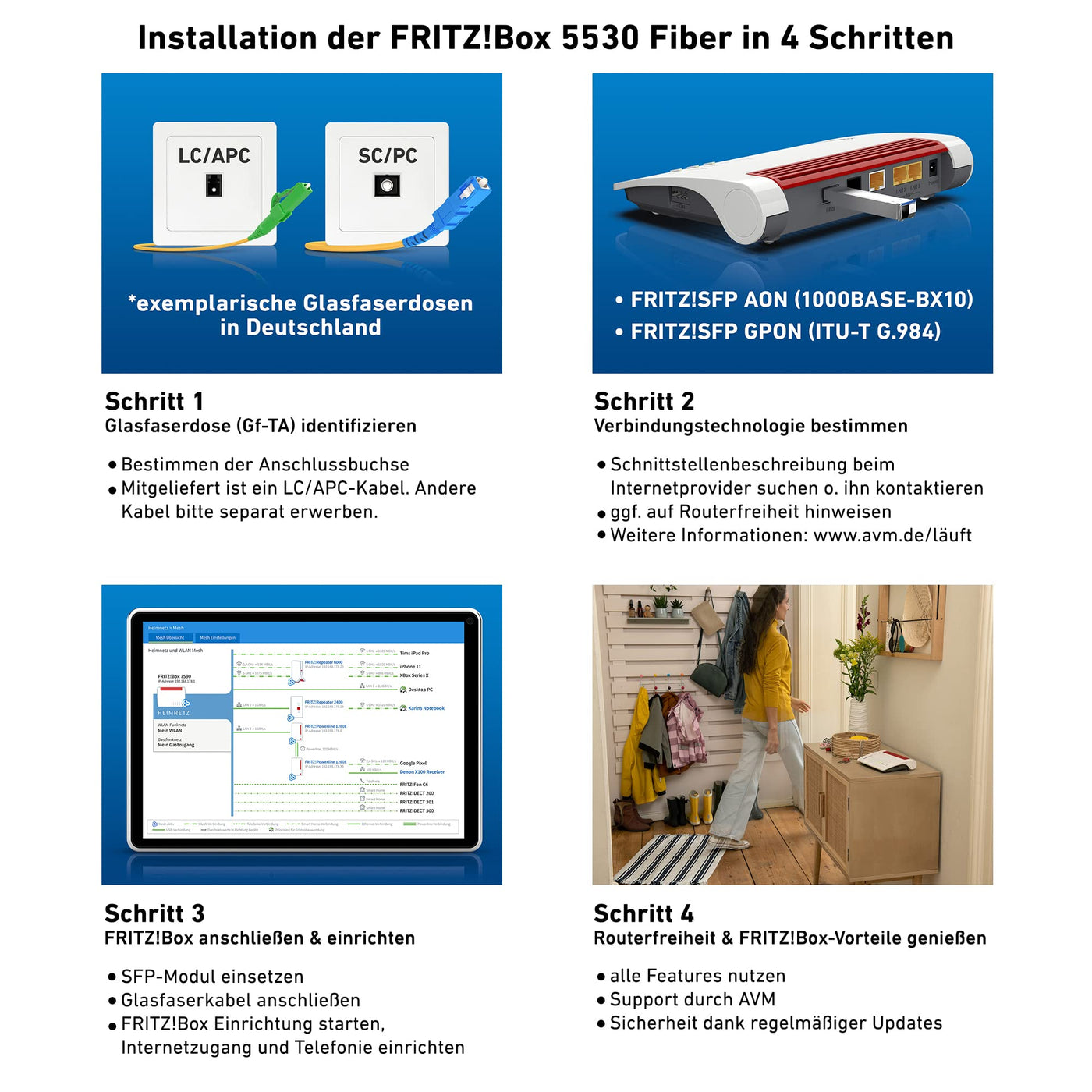 AVM FRITZ!Box 5530 Fiber | Router für einen Glasfaseranschluss (Glasfasermodem mit 2x2 Wi-Fi 6 (WLAN AX), bis zu 3 GBit/s, 2.5-Gigabit-LAN-Port, geeignet für Deutschland)