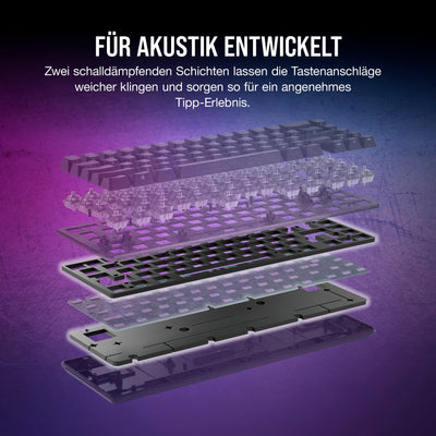 Corsair K65 PRO Mini RGB 65% Optical-Mechanical Wired Gaming Keyboard - OPX Linear Switches - PBT Double-Shot Keycaps - iCUE Kompatibel - PC, PS5, PS4, Xbox - QWERTZ DE - Schwarz