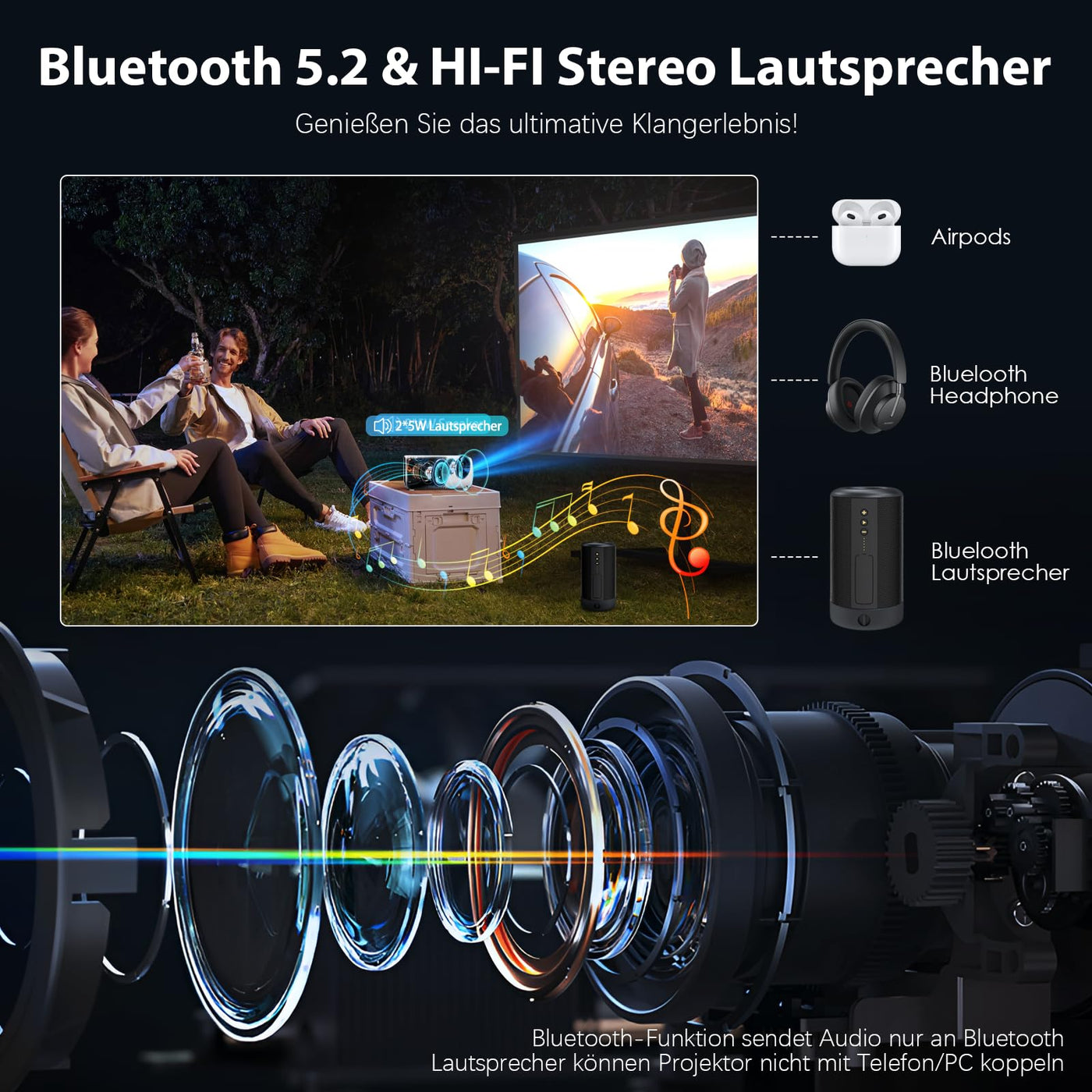 Wielio Beamer, Full HD 1080P Projektor, 5G WiFi Bluetooth Projector, 18000 Lumens Heimkino Mini Beamer, 30-200 Zoll Projektionsgröße Kompatibel mit iOS/Android/Laptop/HDMI/USB