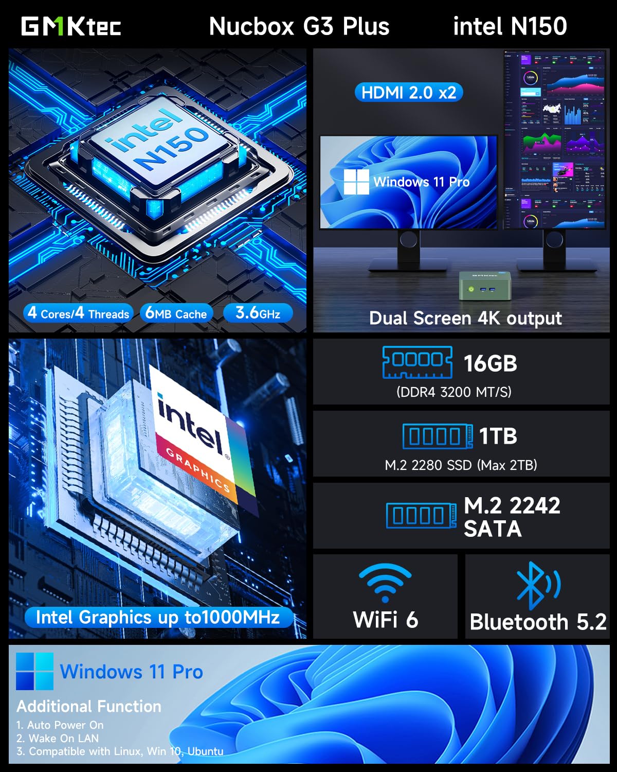 GMKtec G3 Plus Mini-PC, Twin Lake N150 (aufgerüstet N100) 16 GB RAM 1 TB M.2 2280 SSD, Mini-Desktop-Computer unterstützt 11 Pro/Dual HDMI/WiFi6/BT5.2