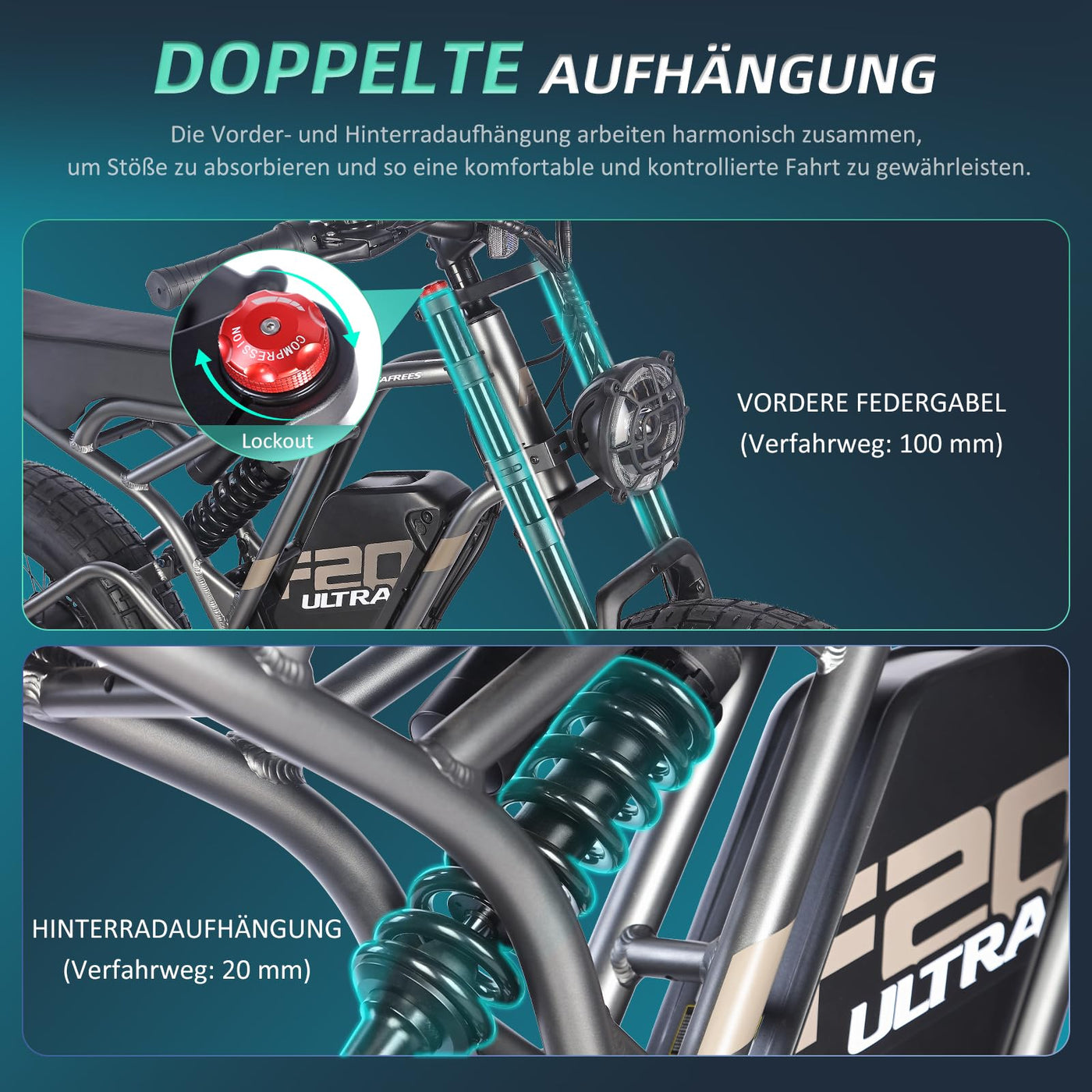 Fafrees [ Offiziell F20 Ultra E-Bike Herren 20 Zoll mit Akku 48V 25Ah/1200Wh, E Fatbike Ebike 180 KG Belastbar, 79N.m Elektrofahrrad Damen, S Pedelec IPX5, Fat Bike Ebike, E Mountainbike