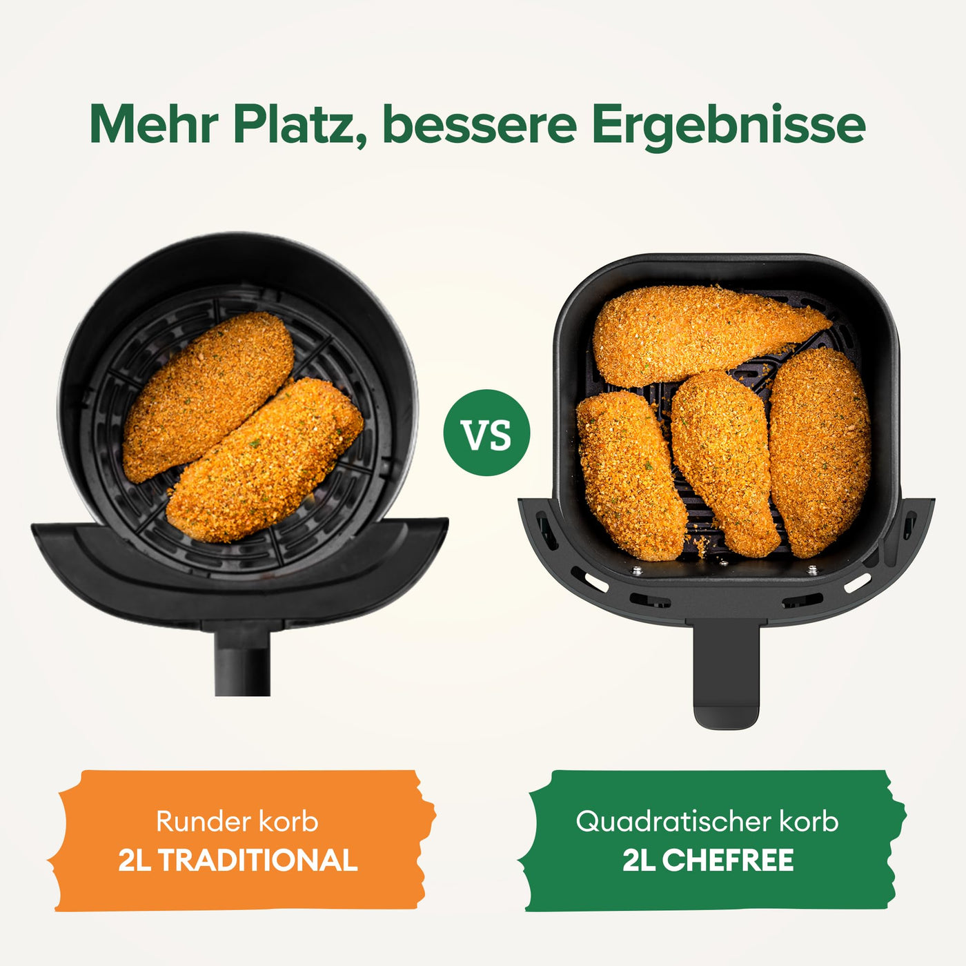 Chefree Heißluftfritteuse 2L, Kompakt, Energiesparend,Antihaft-Frittierkorb, digitaler Touchscreen, Frittieren ohne Öl, 900W, spülmaschinenfest, BPA-frei,AF300, Dunkelgrün