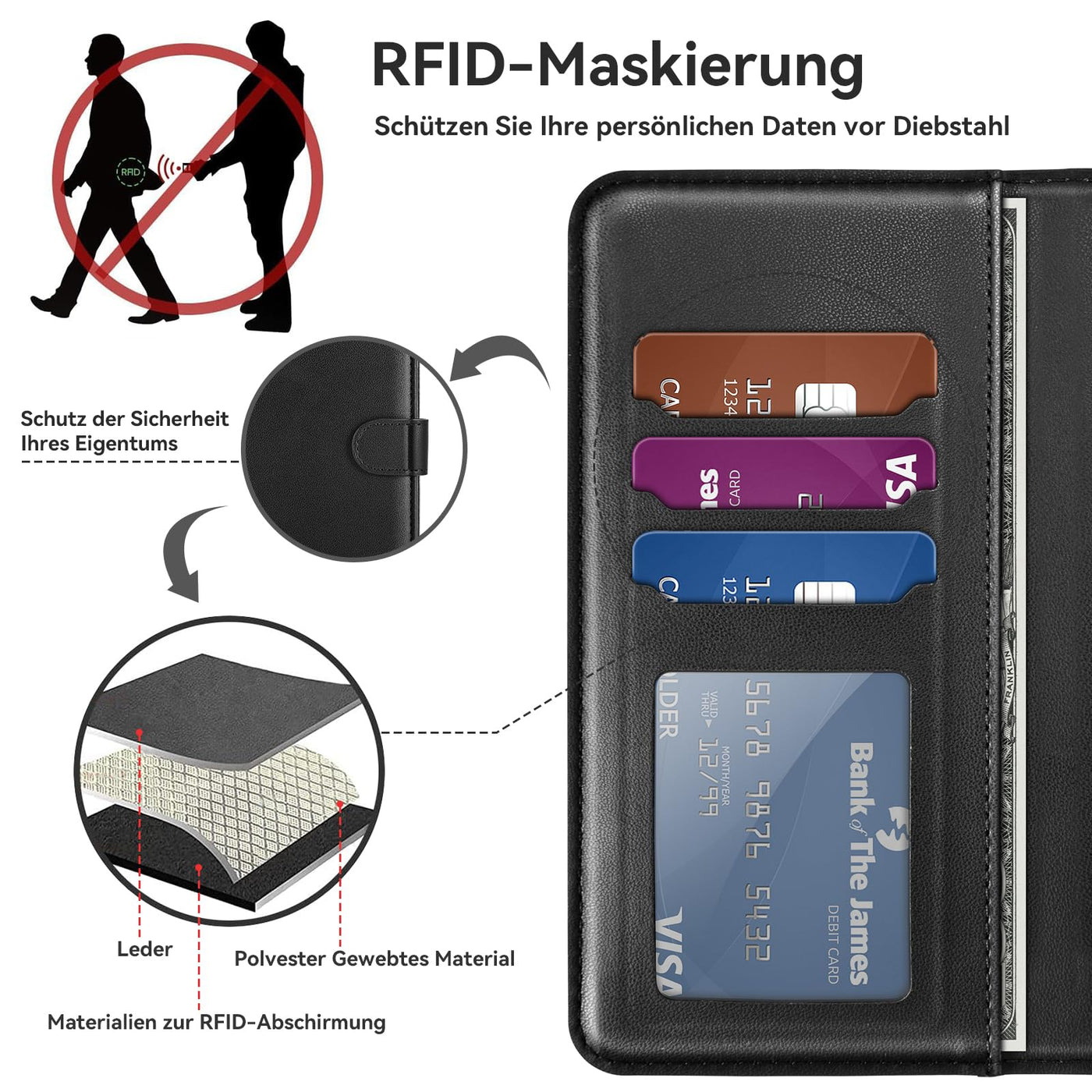 ivencase Handyhülle Kompatibel mit Samsung Galaxy S24 FE Hülle und Schutzfolie, Premium PU Schutzhülle [RFID-Blockierung] [Kartenfach] [Magnetverschluss] [Standfunktion] Flip Wallet Case, Schwarz