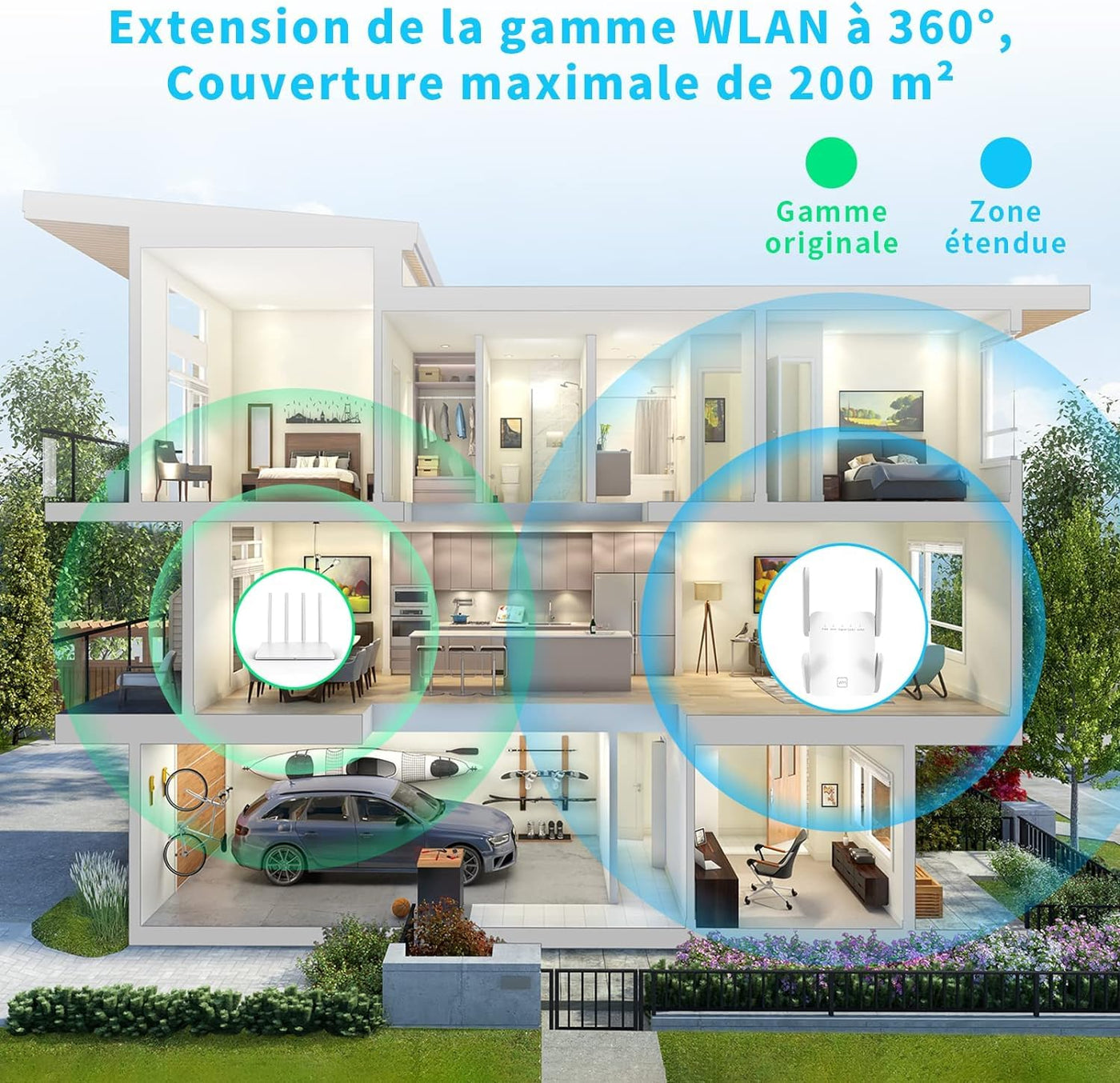 1200M WLAN Repeater,Ultraxtended WiFi Verstärker mit LAN anschluss Access Point,WPS 1-Tippen Einrichten,AP Modus,Kompatibel mit Alexa und Standard-Routern(867 MBit/s 5G + 300 MBit/s 2,4G).