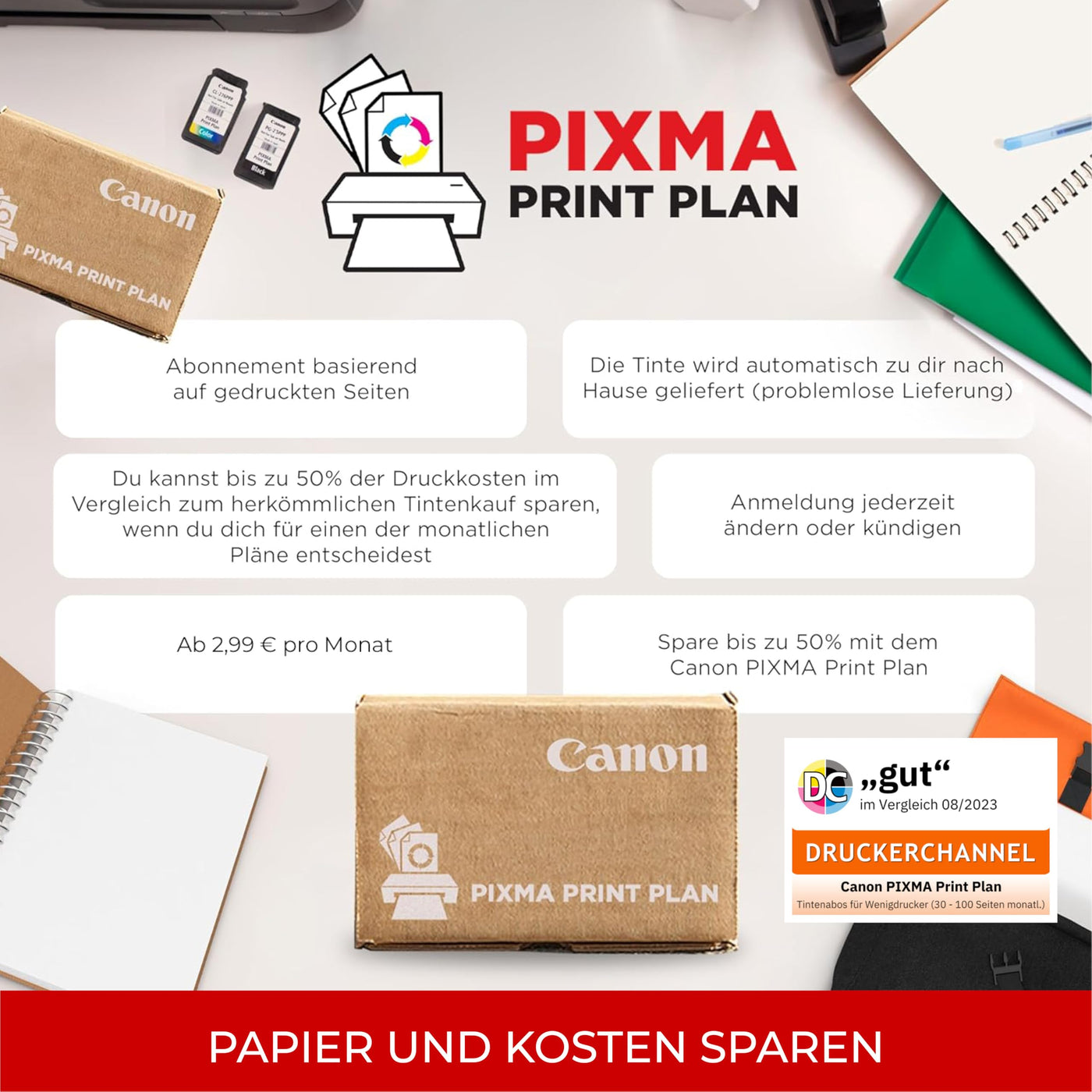 Canon PIXMA TS7750i Multifunktionsdrucker 4in1 (Tintenstrahl,Drucken, Kopieren, Scannen,Faxen, A4, 6,7 cm Touch, WLAN, 35 Blatt ADF, 2 Papierzuführungen, kompatibel mit Pixma Print Plan "Abo") Weiß