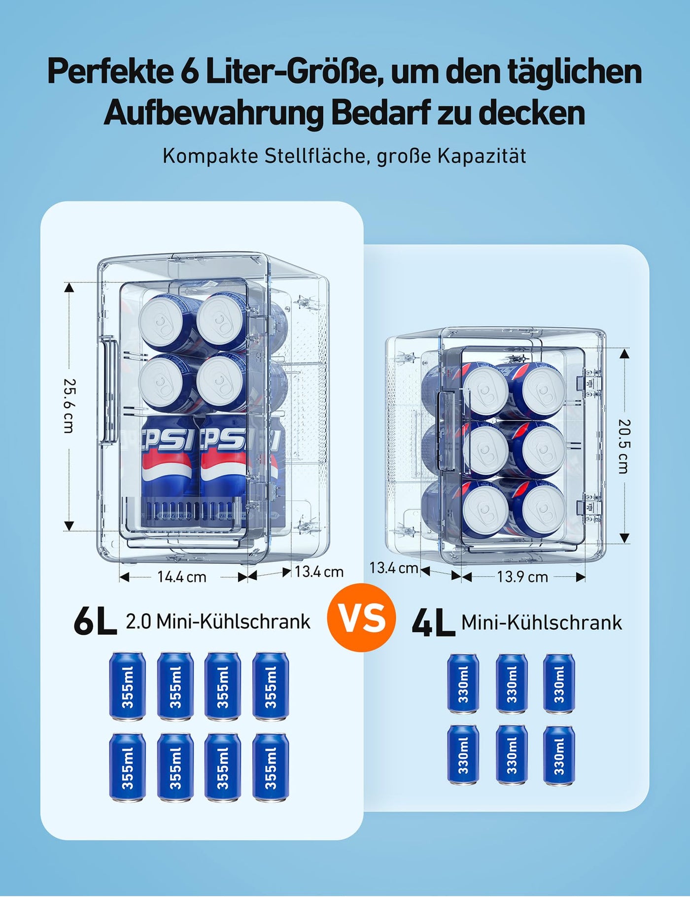 AstroAI 2 in 1 Mini Kühlschrank, 6 Liter Fridge / 8 Dosen mit Kühl- und Heizfunktion, 12V / 220V Steckdose für Autos, Büros und Schlafsäle, Schwarz