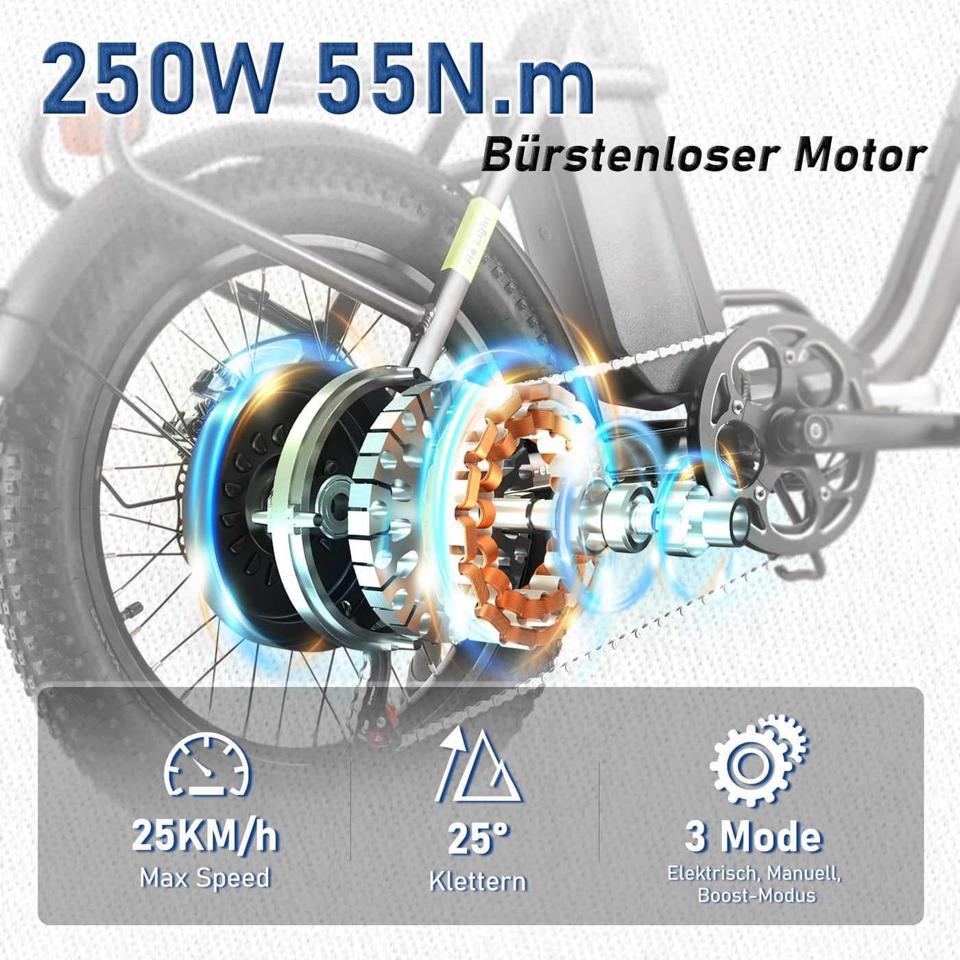 HANEVEAR H6-Light E Bike Klappbar, E Bike Herren Damen mit Drehmomentsensor, 14,5Ah 48V Abnehmbar Akku bis zu 120km+ Elektrofahrrad, 55N.m 250W-Motor, 3.0'' Fat E-Bike Für 160cm (Rotgussgrau)