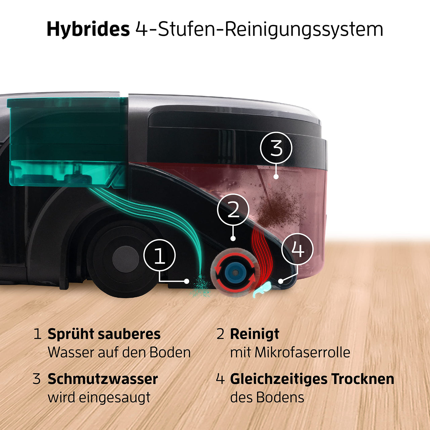 ZACO W450 Wischroboter mit getrennten Frisch- & Schmutzwassertank, bis 80 Min Nass wischen, automatischer Wischer für Hartboden, Holzboden & Parkett, intelligente Navigation, App & Alexa Steuerung