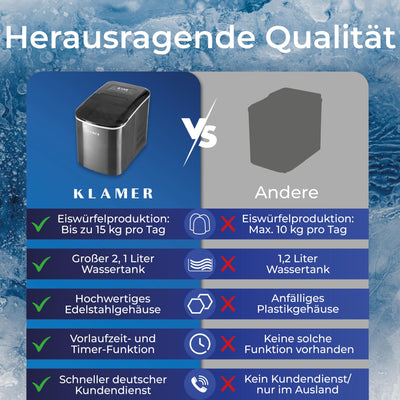 KLAMER Eiswürfelmaschine (2024), 10 Eiswürfel in 7-9 Minuten, 15 kg Eiswürfel pro Tag, 2 Eiswürfelgrößen, 2,1 L Wassertank, 120 W Ice Maker mit Timer, Leiser Eiswürfelbereiter mit Eisschaufel Schwarz