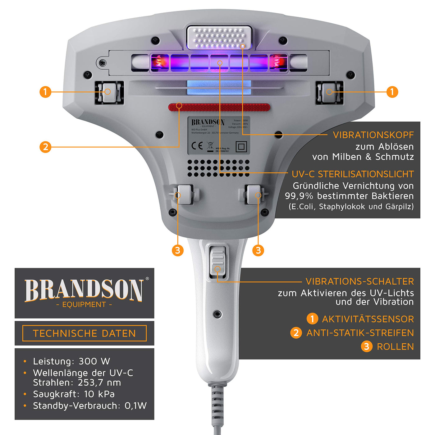 Brandson - Milbenstaubsauger 300W - Matratzensauger Milbensauger mit UV Sterilisationslicht - Schmutzbehälter 150 ml - desinfiziert Betten Bekleidung Polstermöbel - Milbensauger für Allergiker