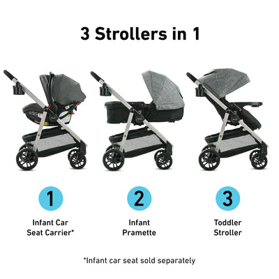 Graco Modes Pramette Kinderwagen, Baby-Kinderwagen mit True Pram Modus, wendbarer Sitz, Einhandfaltung, extra Stauraum, Kindertablett, Pierce