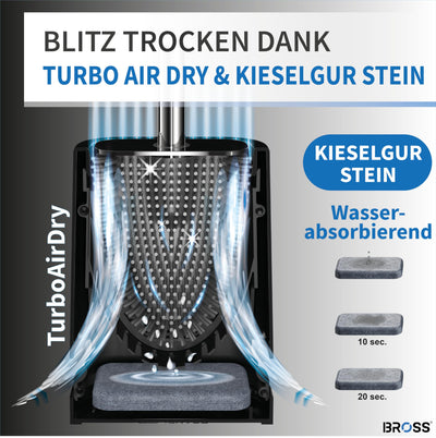 BROSS® Klobürste Silikon - Patentierte Toilettenbürste - Klobürste Schwarz - WC Bürste & Klobürstenhalter mit Wandmontage & TurboTrocknung - Innovativ & Antibakteriell - 1er Set