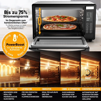 Stillstern Minibackofen mit Umluft (45L) DE Version, Pizza Ø32cm, NEU: CYCLONE PRO+ (Antihaftbeschichtung), 13 Programme, Auftauen&Warmhalten, 8h Timer, Rezeptheft, Mini Backofen Pizzaofen Grill