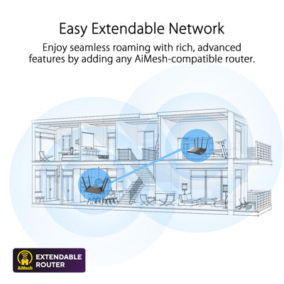 ASUS RT-AX52 AX1800 AiMesh kombinierbarer Router (WiFi 6, 1800 Mbit/s, Instant Guard, integriertes VPN, WPA3)