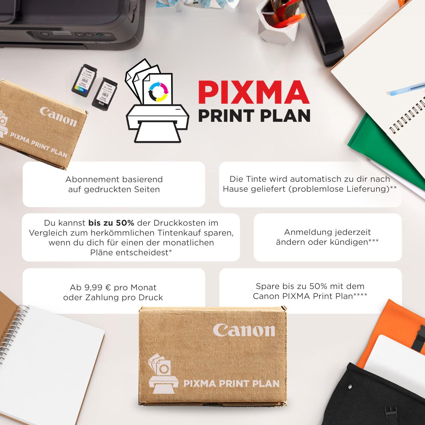 Canon PIXMA TS5350i Multifunktionsdrucker 3in1 (Tintenstrahl,Drucken, Kopieren, Scannen, A4, 3,7 cm OLED, WLAN, Duplexdruck, 2 Papierzuführungen, kompatibel mit Pixma Print Plan ABO) Schwarz