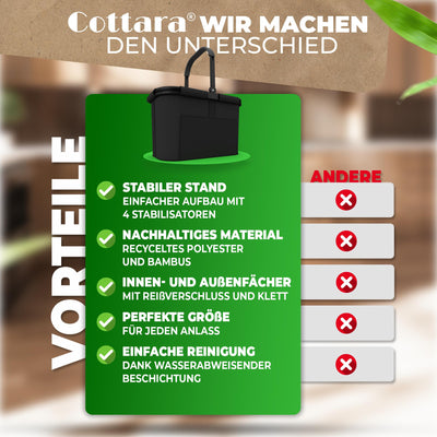 Cottara® stabiler Einkaufskorb groß | Tragekorb mit Henkel und verstärktem Boden, Frontfach und Innentasche mit Reißverschluss | Ideal als Einkaufstasche, Picknickkorb oder Shopper (Schwarz)