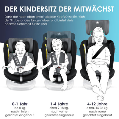 KIDIZ® Kindersitz Baby Autositz Kinderautositz Isofix Top Tether 360° drehbar Gruppe 0/1/2/3 ab Geburt 0-36kg Mit Sonnenschutzdach Seitenschutz 5 Punkt Gurt Kopfstützenverstellung ECE R129 Schwarz