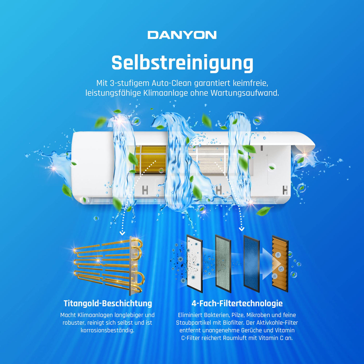 Danyon Klimaanlage Split - 12000 BTU - 3,4 kW, Selbstreinigung, leise, Smart Home, Inverter Klimagerät mit Heizfunktion, Splitgerät vorgefüllt mit R32 Kältemittel, Timer, bis 59 m2, 5m Komplettset