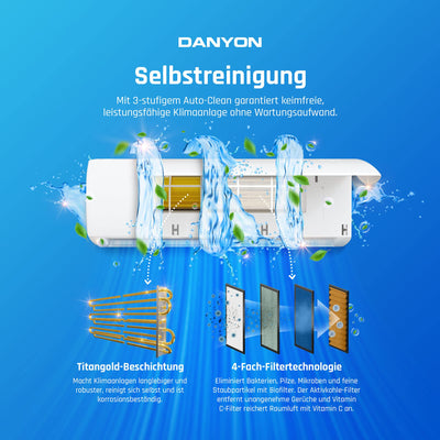 Danyon Klimaanlage Split - 12000 BTU - 3,4 kW, Selbstreinigung, leise, Smart Home, Inverter Klimagerät mit Heizfunktion, Splitgerät vorgefüllt mit R32 Kältemittel, Timer, bis 59 m2, 5m Komplettset