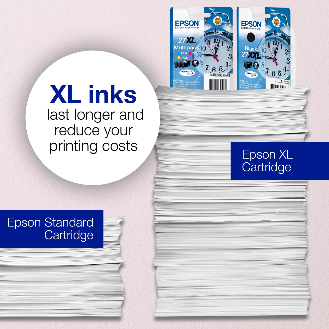 Epson Original 27 Tinte Wecker (WF-3620DWF, WF-3640DTWF, WF-7110DTW, WF-7210DTW, WF-7610DWF, WF-7620DTWF, WF-7710DWF, WF-7715DWF, WF-7720DTWF), Multipack 3-farbig