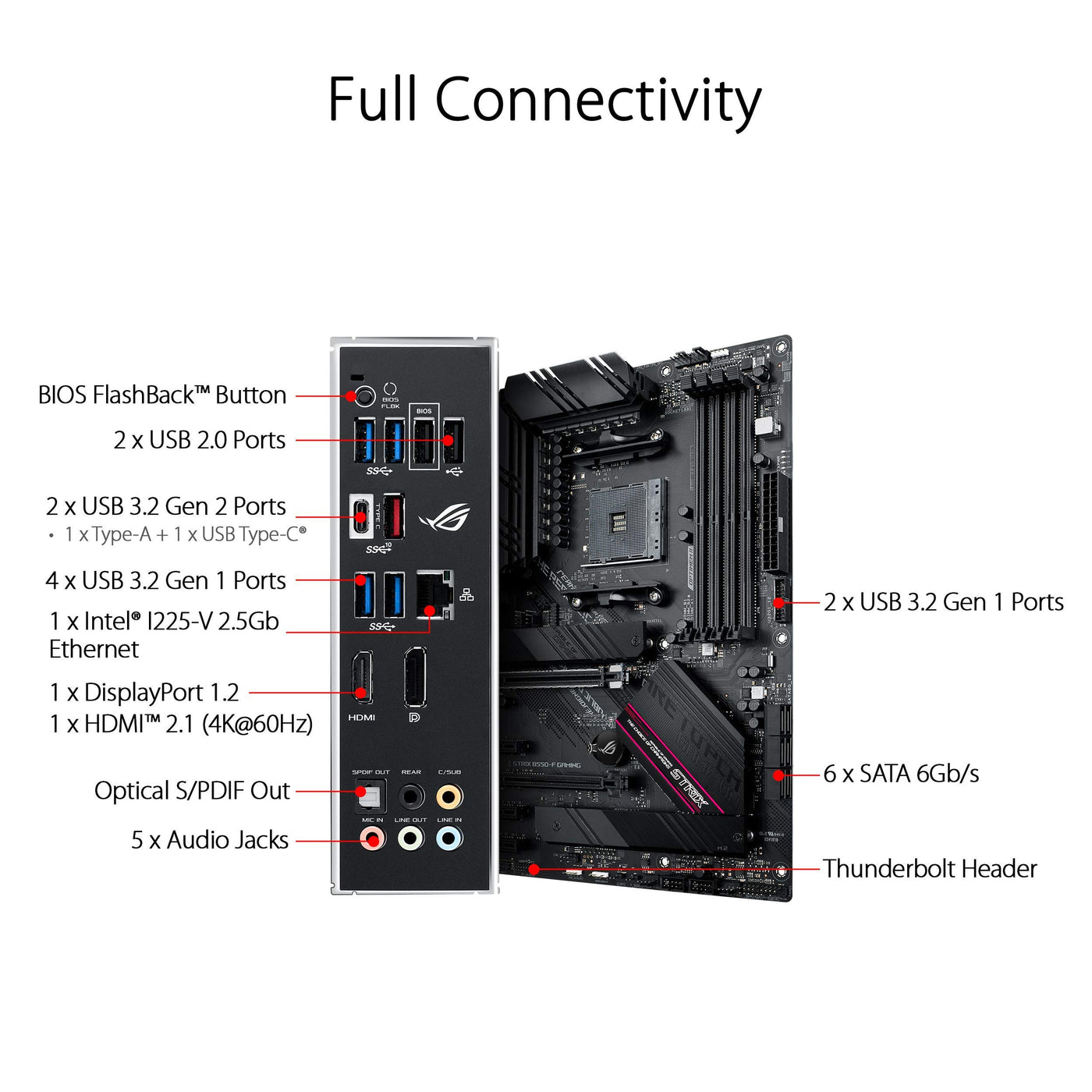 ASUS ROG Strix B550-F Gaming Mainboard Sockel AM4 (ATX, Ryzen, PCIe 4.0, Intel 2,5 Gbit/s-Ethernet, 2x M.2 mit Kühlern, SATA 6Gbit/s, USB 3.2 Gen 2, Aura Sync) Schwarz