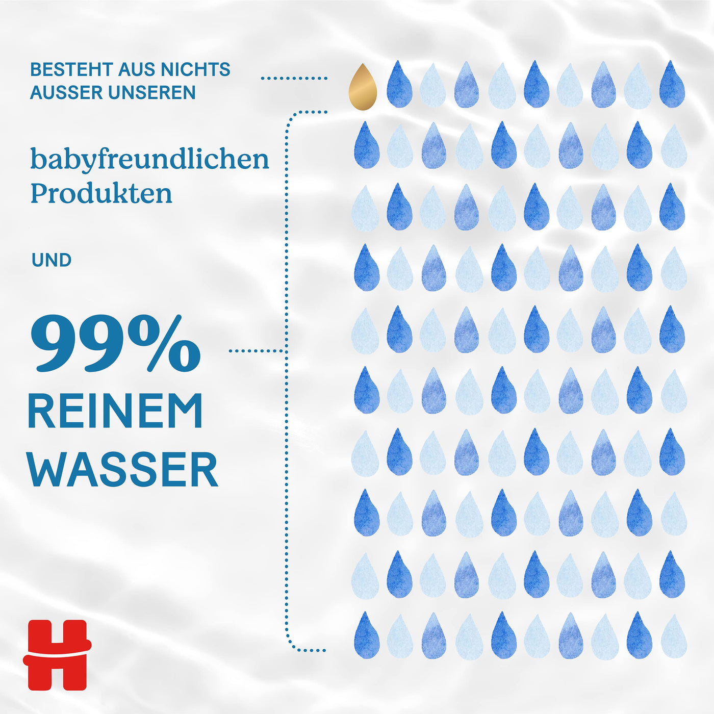 Huggies Pure Extra Care Sensitive Baby-Feuchttücher, Für den ganzen Körper, 99 % reines Wasser, Parfümfrei, 8 x 56 Tücher, Monatsbox