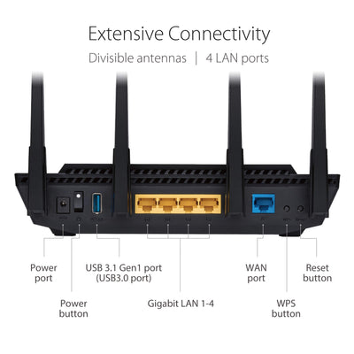 Asus RT-AX58U Router kombinierbarer Router (Tethering als 4G und 5G Router-Ersatz, Ai Mesh WLAN System, WiFi 6 AX3000, Dual-Band, 4x Gigabit LAN, 1.5 GHz TC CPU, AiProtection, USB 3.0, 160 MHz)