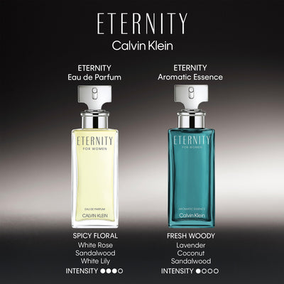 Calvin Klein Eternity Eau de Parfum Spray, 50ml