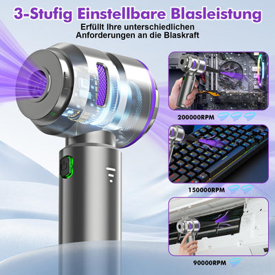 3-in-1 Handstaubsauger Akku,Auto Staubsauger Stark,18000PA Handstaubsauger Kabellos,3-Gang 200000 U/min Elektrische Staubgebläse Druckluftspray für Auto,Küche,PC,Sofa,Büro,Haus& Tierhaar Reinigung