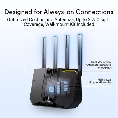 ASUS RT-BE92U BE9700 Tri-Band WiFi 7 Router (unterstützt 320MHz & 4096-QAM, Multi-Link-Betrieb (MLO), AI WAN-Erkennung, AiMesh-Unterstützung, abonnementfreie Netzwerksicherheit, VPN, Smart Home)