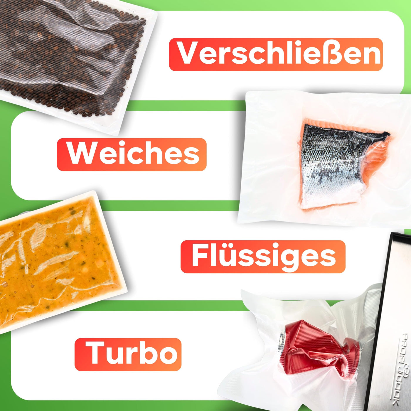 ProfiCook® Vakuumierer | Vakuumiergerät inkl. 18 Beutel | Sous Vide und Vakuum-Garen | stabile Schweißnaht | Folienschweißgerät m. 12 l/Min Saugleistung | Lebensmittel 8x länger Frisch | PC-VK 1080