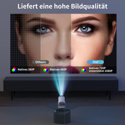 Polocsh Beamer, Mini Beamer mit WiFi6 und BT 5.2, Projektor Full HD 720P, Automatische Trapezkorrektur, 180-Grad-Winkel, 130-Zoll Projector mit Android OS 11.0 für Phone/PC/PS5/Xbox, Weiß