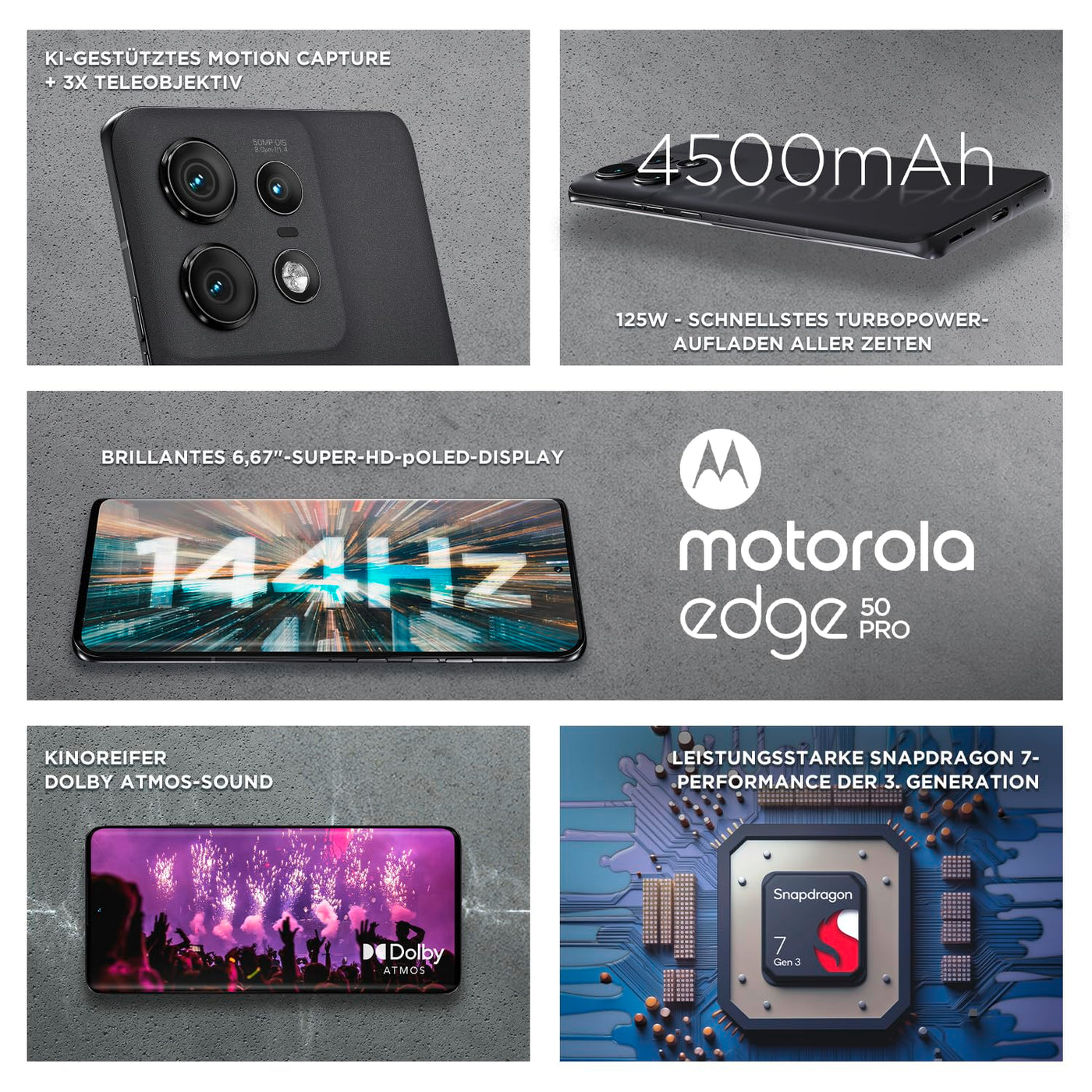 Motorola Moto Edge50 pro Smartphone(6,7''-Super-HD-pOLED-Display,50-MP-Kamera,12/512 GB,4500mAh, inkl. 125W-Ladegerät, Android 14) Black Beauty,inkl. Schutzcover+Handyhalterung[Exklusiv bei Amazon]