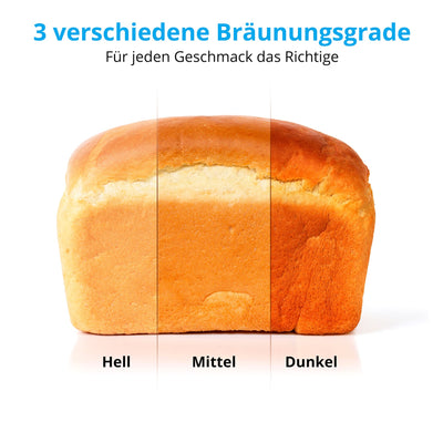 MEDION Brotbackautomat (Brotbackmaschine, 550 Watt, bis zu 1000g, 19 Backprogramme, 3 Bräunungsgrade, Warmhaltefunktion, Zeitvorwahl MD 11011)